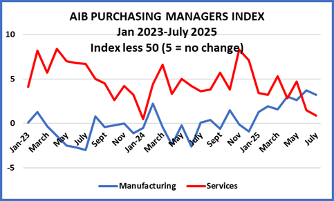 AIBJuky2025